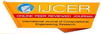 ISSN (e): 2250 3005 Volume, 07 Issue, 04 April 2017 International Journal of Computational Engineering Research (IJCER) Comparison of Different Evapotranspiration Estimation Techniques for Mohanpur,