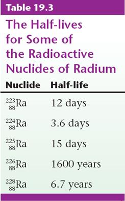 C. Detection of Radioactivity and the Concept of Halflife Half life time