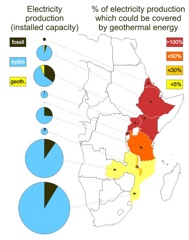 Geothermal potential & selected prospects Alid Assal Tendaho Aluto- Langano Buranga Katwe Rwisizi Valley Menengai Eburru