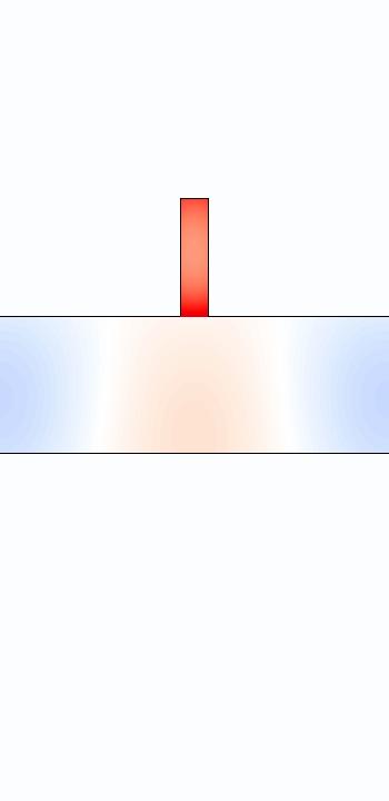 As the width of the metal increases with a fixed period, the extinction ratio between two polarizations gets better as one can see in Fig. 7.
