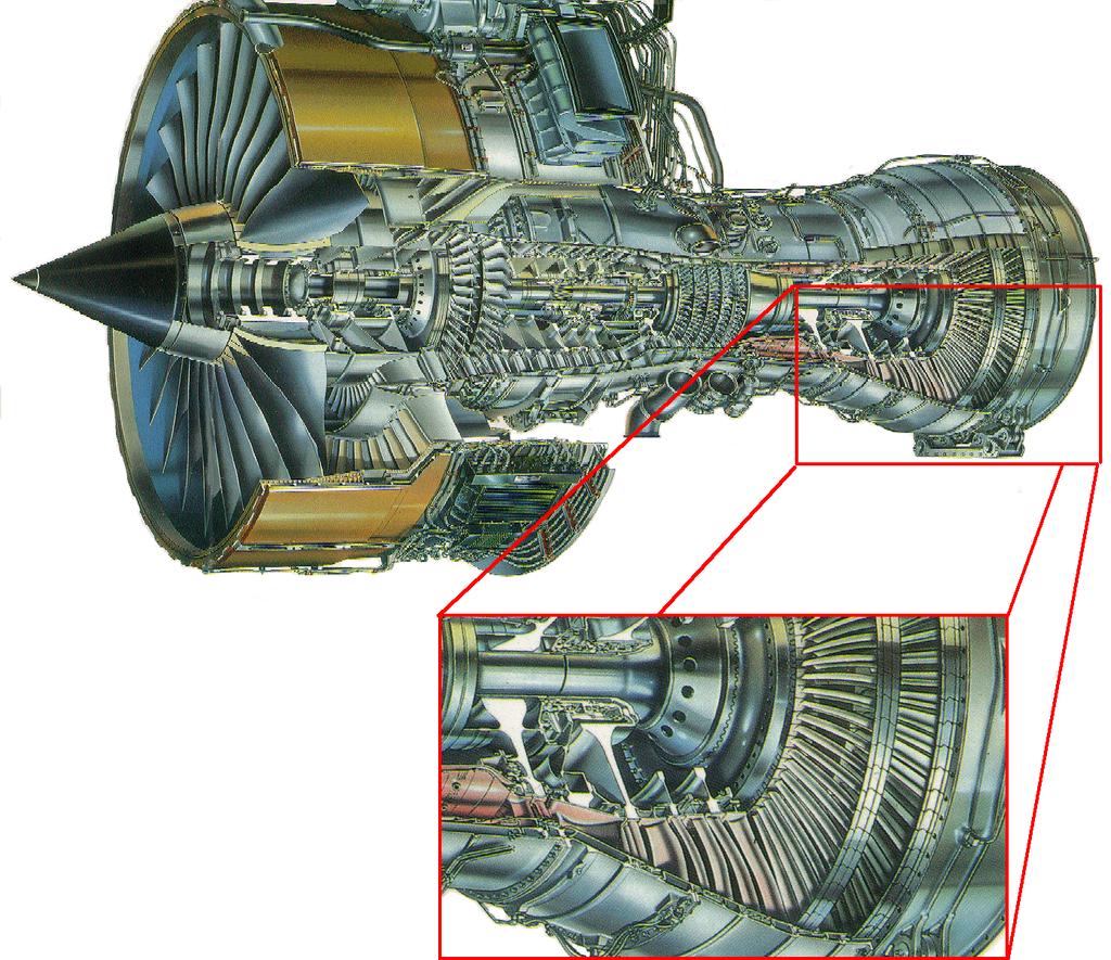 Chapter 1 Introduction 2 turbine. The LP turbine is shown magnified. The core flow therefore only contributes about 20% to the engines total thrust.