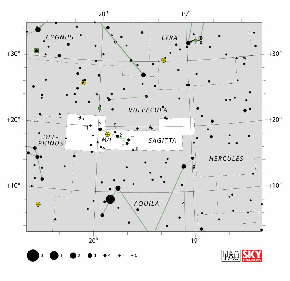 HD183143 HD183143 galactic plane [α(j2000), δ(j2000)]