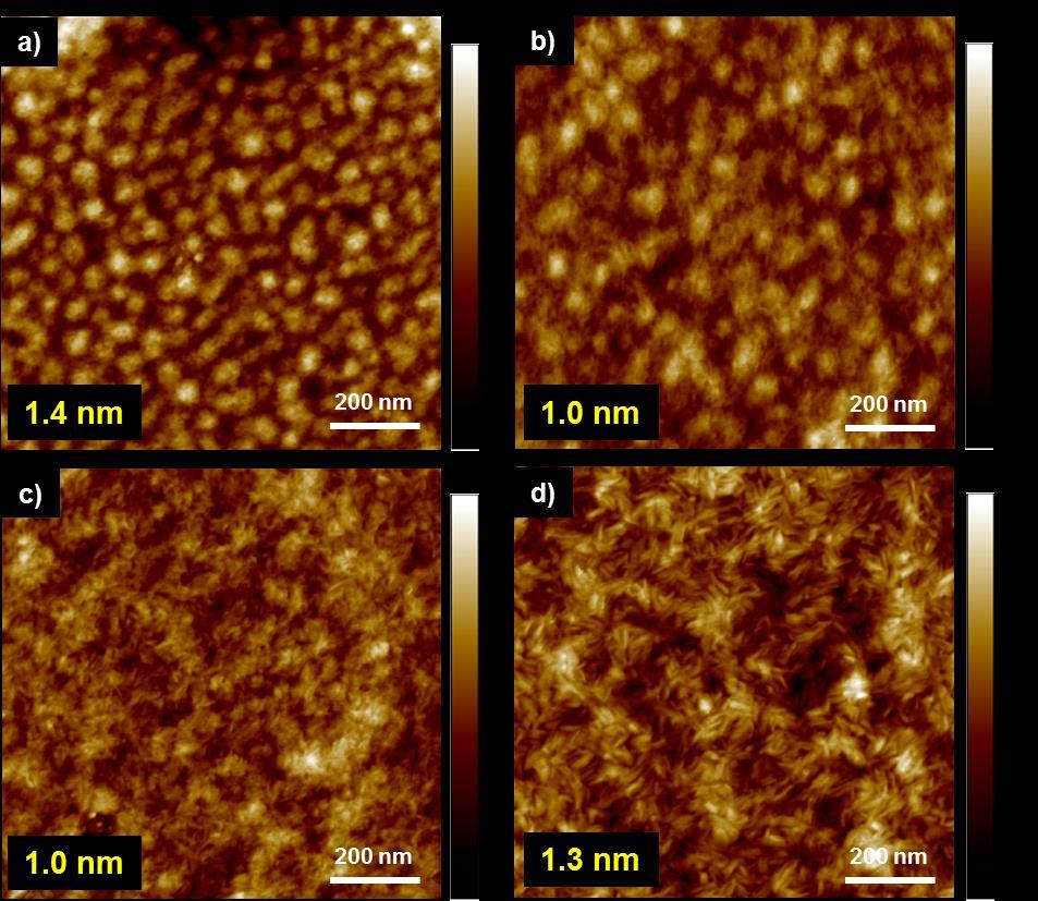 Fig. S9 AFM images of 1-BDT:PC 61 BM films prepared by spin-coating a chloroform solution (10 mg ml 1 ) before and after annealing. a) as-cast, b) 50 C, c) 80 C, and d) 110 C.