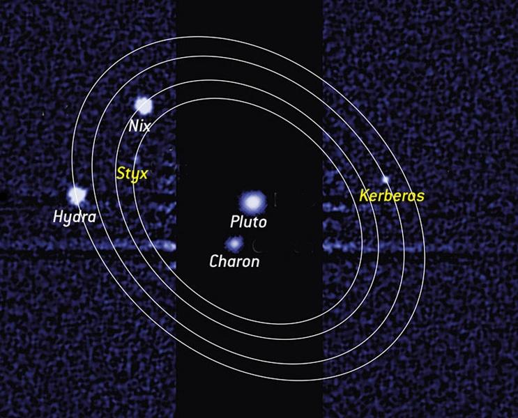 Obr. 3. Mesiace Pluta. Najväčší Cháron bol objavený v roku 1978, neskôr v rokoch 2005 až 2012 boli pomocou HST objavené d alšie 4 menšie. pás (d alej EKB).