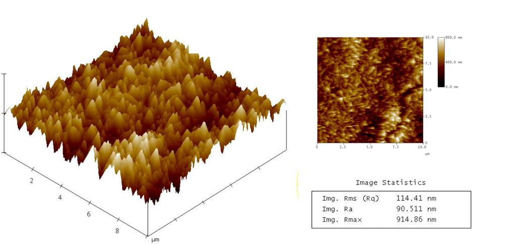 The mode working was tapping mode through the use of probe in a radius of 15nm. From the AFM image, Surface roughness Rms value of 114.41 nm is calculated.