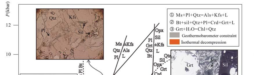 Zn-Rich Spinel in Association with Quartz in the Al-Rich Metapelites from the Mashan Khondalite Series, NE China 221 Figure 8.