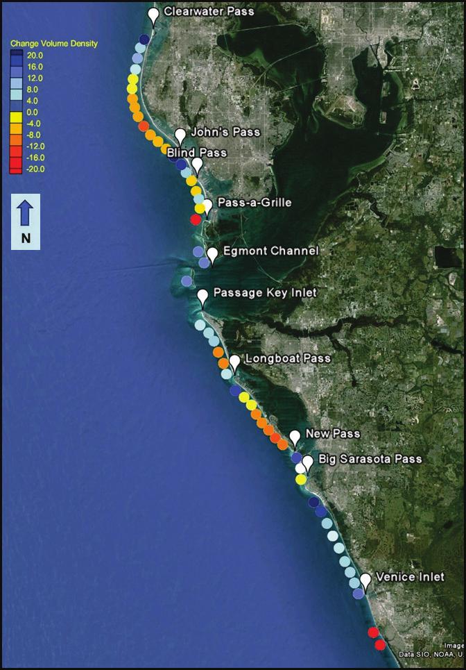 Figure 5. Southwest Florida Gulf Coast sediment budget volume density changes, adjusted for nourishment +/- cy/yr/ft.