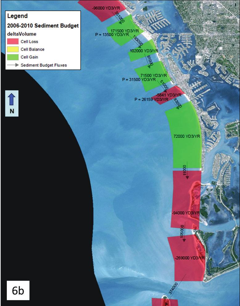 ERDC/TN RSM-17-2 The sediment budget for Pinellas, Manatee, and Sarasota counties is shown in Figures 6, 7, and 8. Green cells represent volume gain while red represents volume loss.