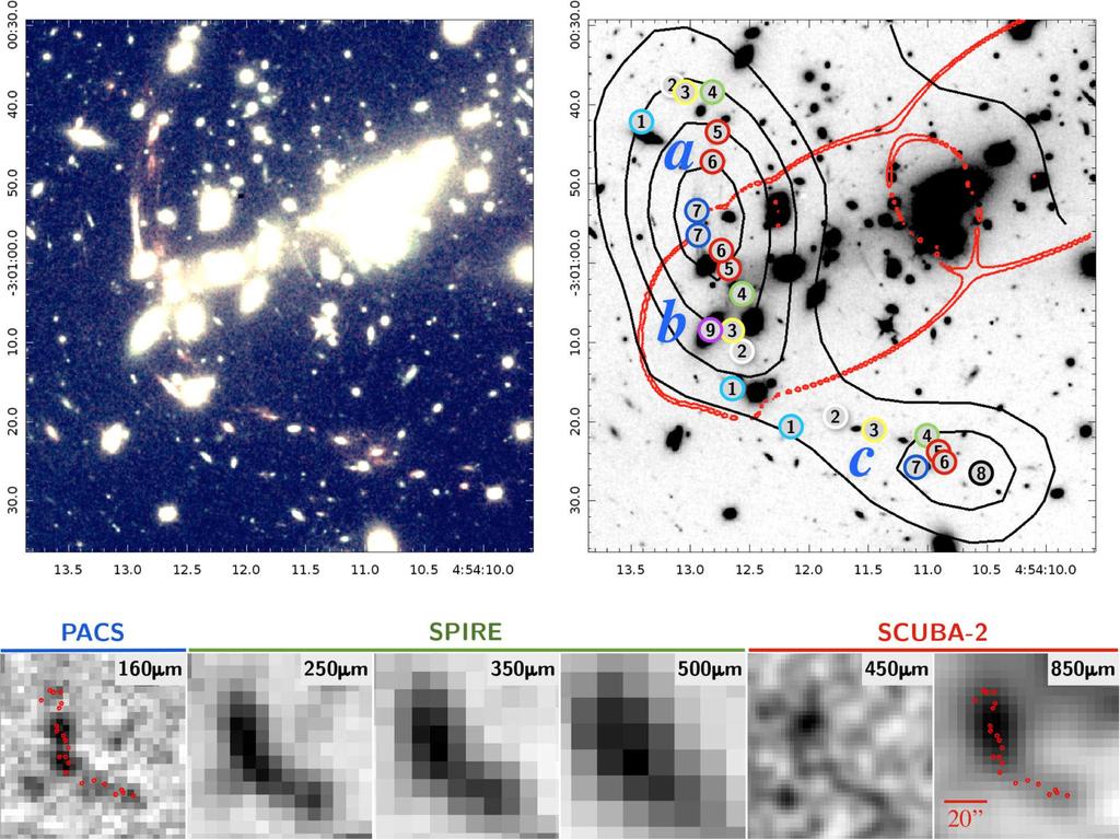 Disentangling a group of lensed submm galaxies at z 2.9 203 Figure 1. Top-left panel: HST WFC3 colour composite (red: 1.6µm, green: 1.6 + 1.1 µm, blue: 1.