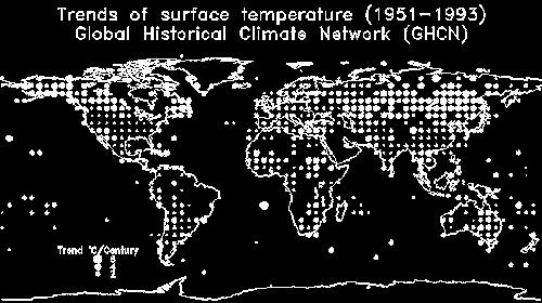 Change in Global Temperature,