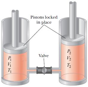Example Two thermally insulated vessels are connected by a narrow tube fitted with a valve that is initially closed as shown in the figure. The vessels are filled with oxygen.