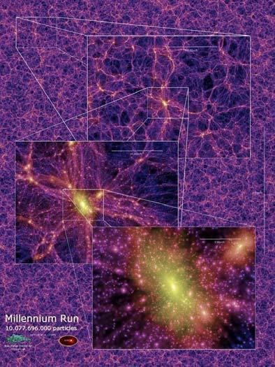 John Peacock) ~250,000 galaxies (SDSS: ~500,000