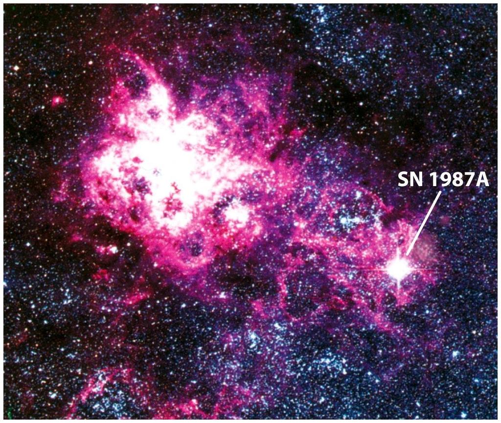 Neutrinos emanate from supernovae like SN 1987A More than 99% of the energy