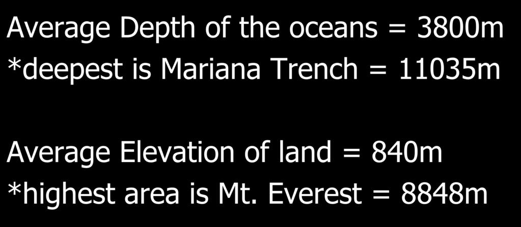 Earth s Surface Average Depth of the oceans = 3800m *deepest is Mariana Trench