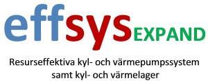 Effsys Expand Forskarkonferens, Tranås 17-18 maj 2016 P09 Development of surface coatings