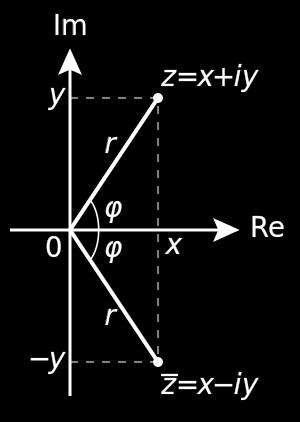 Complex Numbers Complex number SCALAR z ҧ = x + j y or z = x + j y (signed simply bold although not a vector) z = x + j y = r cos φ + j sin φ = r e jφ j = 1 = 1 e jπ = 1 e jπ/2 Calculus e jφ = cos φ