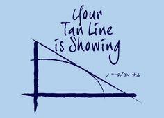Finding the Equation of a Tangent Line to a Curve If the slope of a curve at a point is the slope of the tangent line through the point, then we can find the equation of the line as well.