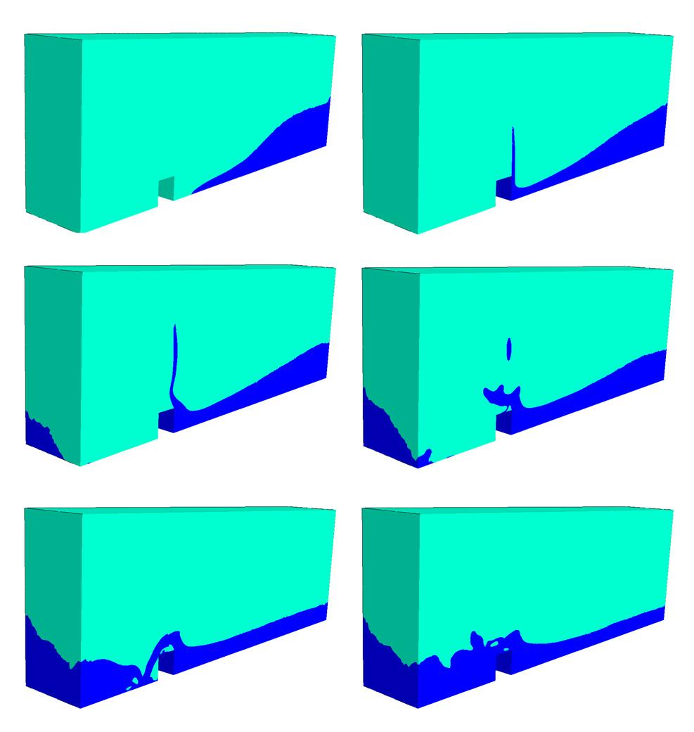 Wave Impact on a Rectangular-Shaped Box: Used to predict the