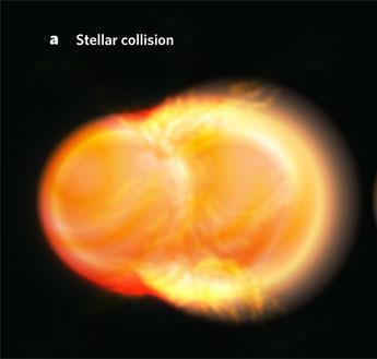 Theories of the Formation of the Solar System Stellar Collision Theory Suggest the