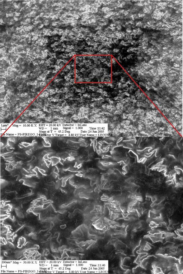 a b Figure S2-2. SEM images (acquired under identical conditions) of the composite fracture surfaces of the PS with 0.
