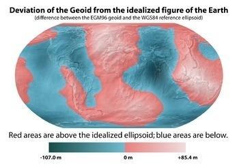 Prebytok hmôt sa prejaví výduťou ekvipotenciálnej plochy a teda by sme očakávali, že na kontinentoch bude geoid systematicky nad referenčným elipsoidom.