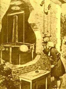 Ilustrácie ku Cavendishovmu experimentu s torznými váhami: Merania torznými váhami podstatne spresnil Lóránd Eötvös (v rokoch 1906 1911) v