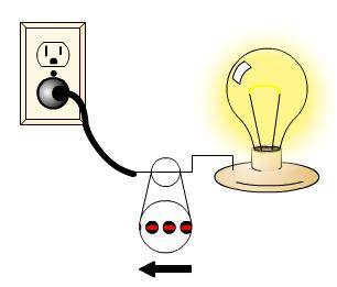 Current Alternating Current(AC) The electrical current in your house is alternating current. This comes from power plants that are operated by the electric company.