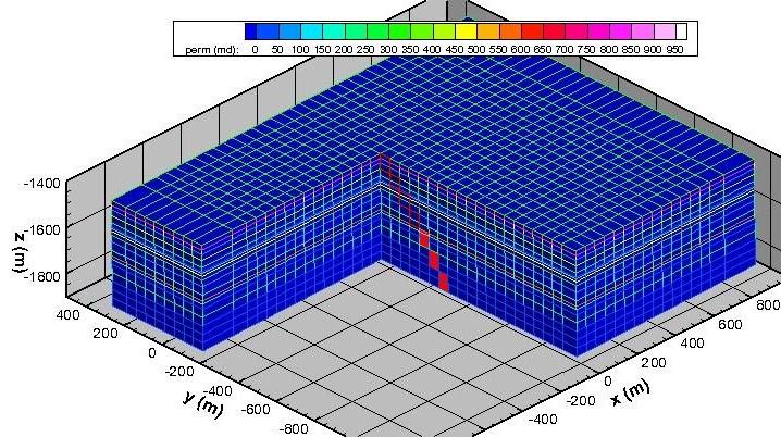 Representation of CO 2 Injection Diagonal well represented by stairsteps in rectangular grid Assume well perforated over the lower half of the Mokelumne River Injection partitioned among grid block