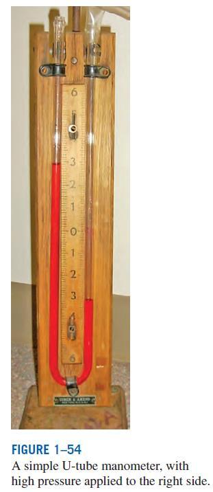 The Manometer It is commonly used to