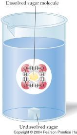 Two liquids that are in each other are liquids. Polar water and nonpolar oil are liquids and to form a solution.