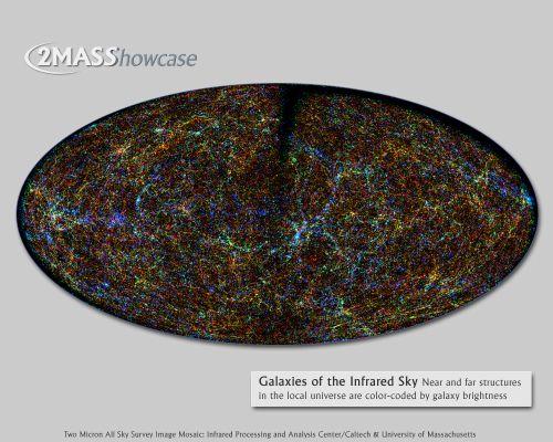 ... Feb-2015 Hervé Dole, IAS - M2NPAC Advanced Cosmology - Dole/Joyce/Langer 13 photometric survey APM, 1990 Feb-2015 Hervé Dole, IAS - M2NPAC Advanced Cosmology - Dole/Joyce/Langer 15 scales of