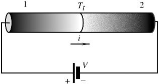 13 Peltier effect in single junction current passed through a junction causes heat to be produced or released depending on the direction of the current (Peltier effect) heat produced per unit time Q