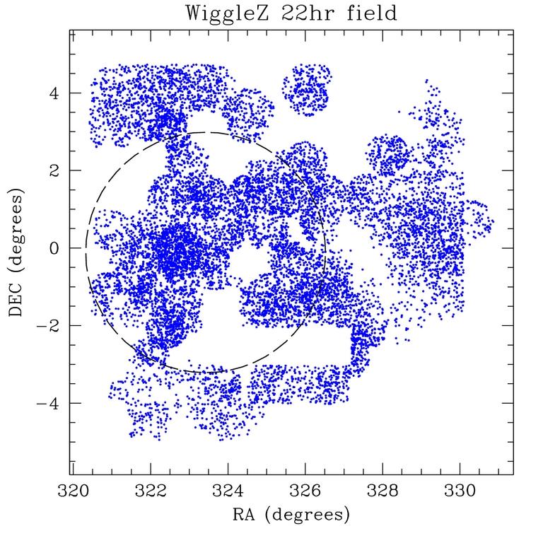 WiggleZ field ~10 degrees across data as of March 2008 z =
