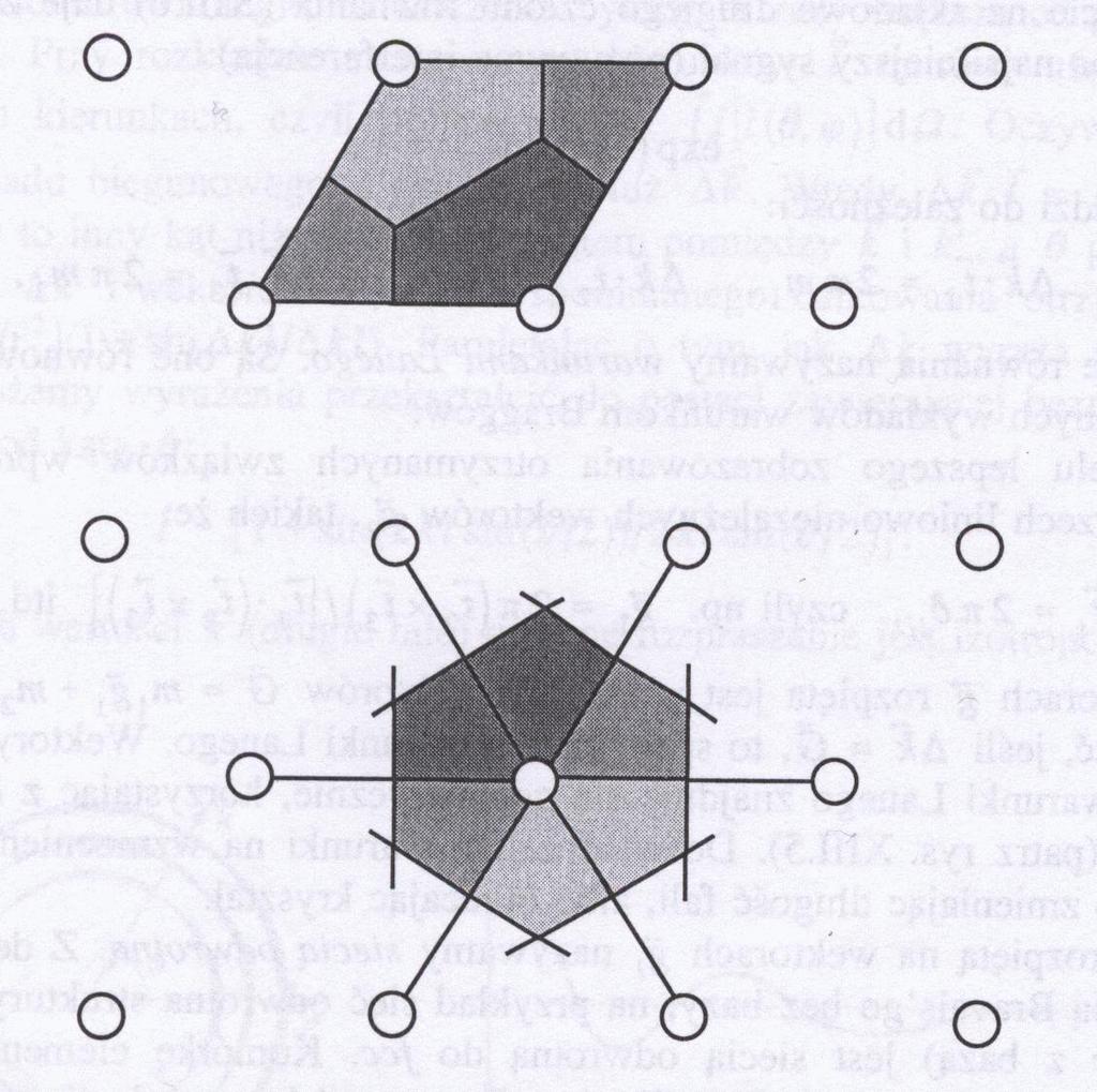Crystals T = n 1 Ԧt 1 + n 2 Ԧt 2 + n 3 Ԧt 3 primitive