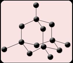 Types of chemical bonds Hybridization Semiconductors Carbon http://oen.dydaktyka.agh.edu.