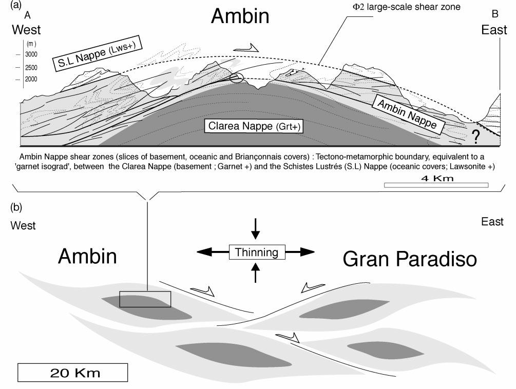 JOURNAL OF PETROLOGY VOLUME 44 NUMBER 7 JULY 2003 Fig. 16. East±west structural cross-section through the Ambin massif (see Fig.