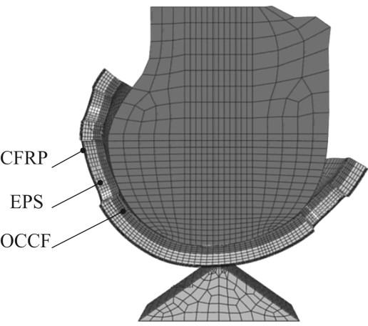 Parameters of the material models were identified based on comparison of data from the tests and the numerical simulations using an optimization algorithm in optislang software.