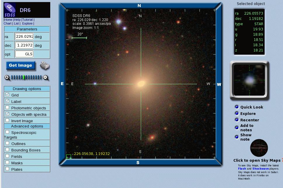 SDSS Sky
