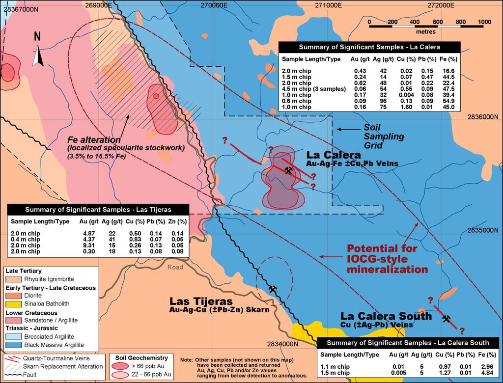 Other Regional Targets La Calera Polymetallic (Au-Ag-Cu-Fe±Pb- Zn) skarn mineralized prospect - one km south of La Calera along major NW-trending structure.