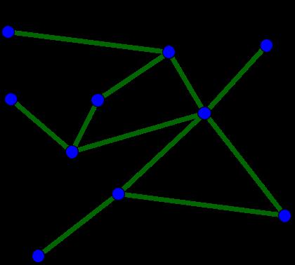 Motivation Networks are everywhere. flexible mathematical object Complex systems, interactions, interdependence s.