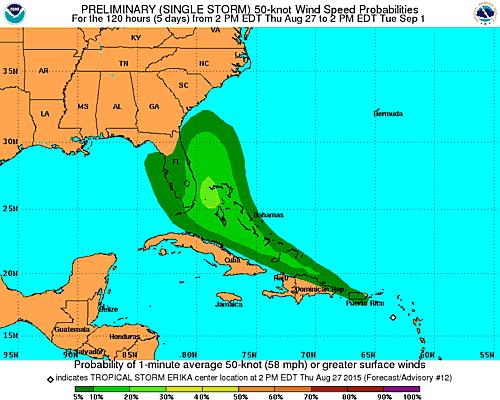 Tropical Storm Wind Probabilities (50Kt): Jacksonville 5% Daytona