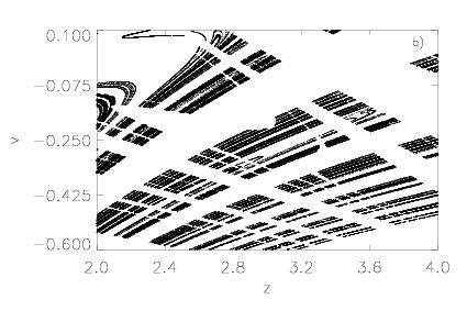 Examples in astrodynamics The Sitnikov problem: H(z, ż, t) = ż 2 2 z 2 +r(t) 2 κ = 0.126 τ = 7.88 (e = 0.57) Kovács, T., Érdi, B.