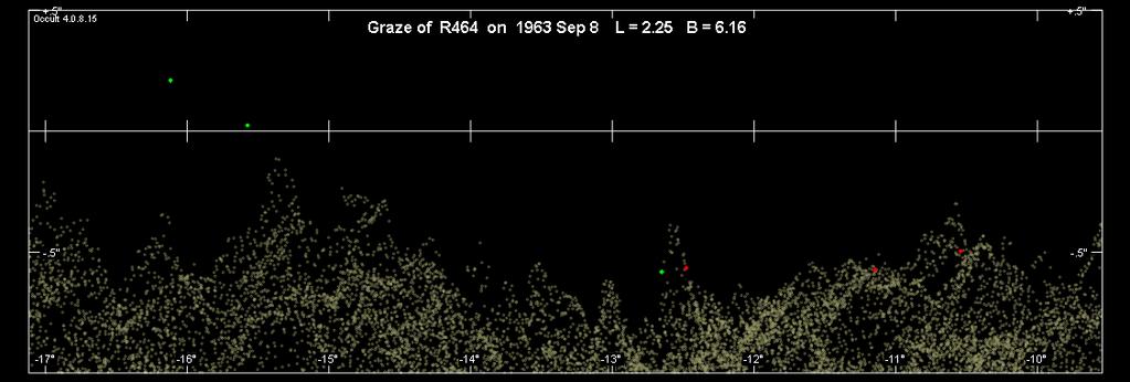 Finally, good timings were made of this graze with CA 15N and Moon 72%- sunlit.