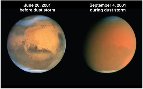 Dust Storms on Mars Seasonal winds can drive dust