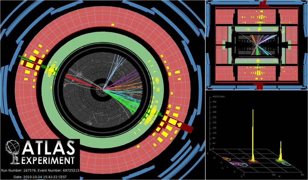 Event Dislay Michael Begel Standard Model @ LHC ALAS Jet