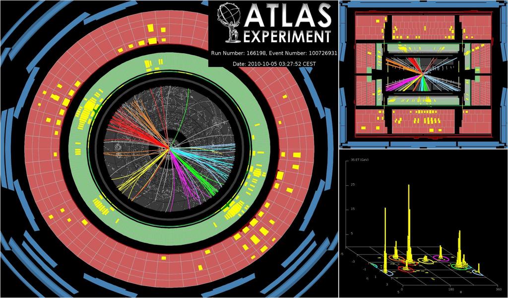 Event Dislay Michael Begel Standard Model @ LHC ALAS Jet Measurements