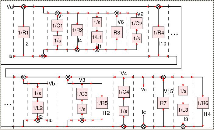 POG Modeler: a complex electric system 'ev, 1, a, En, V_a, Fn, I_a, An, -90, Ln, 3' 'er, 1, 2, Kn, R_1, Ln, 1, Out, Flow' 'ec, 2, 3, Kn, C_1, En, V_1, An, -90, Ln, 1.