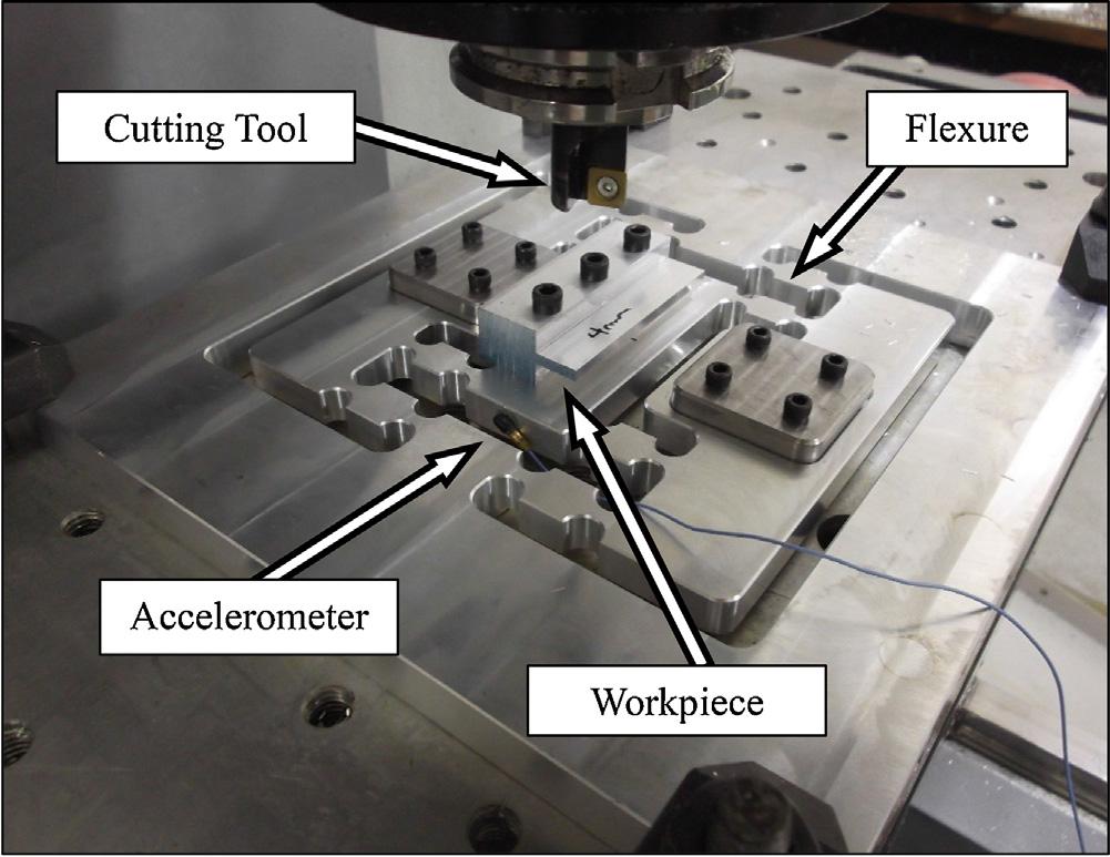 Experimental setup for multiple DOF milling stability tests. An accelerometer was used to monitor the flexure vibration during machining. Table 1 Modal parameters for workpiece/flexure setups.