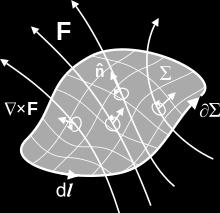epesentaton of the cul othe notaton: ot v cul v cul a a (70) Physcal meanng: cul a measues how fast vecto feld otates (oto).