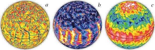 The large-scale patterns possess strikingly different character from year to year as magnetic activity intensifies.